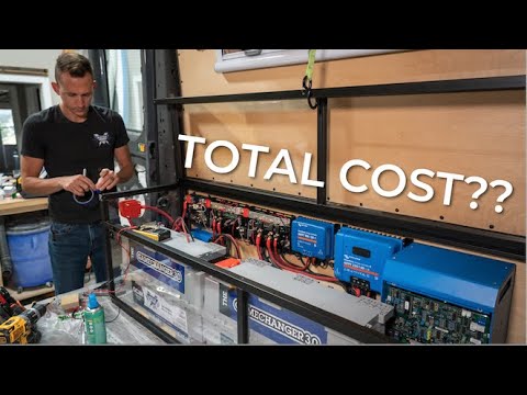 The Cost Breakdown of our DIY Camper Electrical System